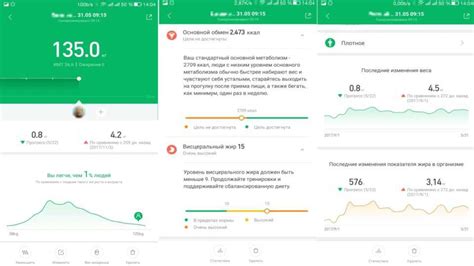 Ми Фит 2021: новая эра оценки тела в весах