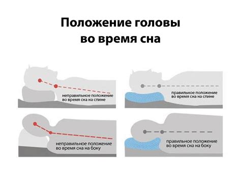 Младенцы и их предпочтения при сне