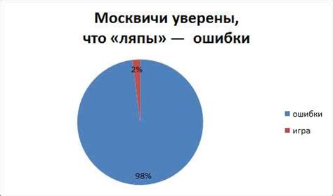 Мнение лингвистов: что говорят эксперты о ставлении дефиса