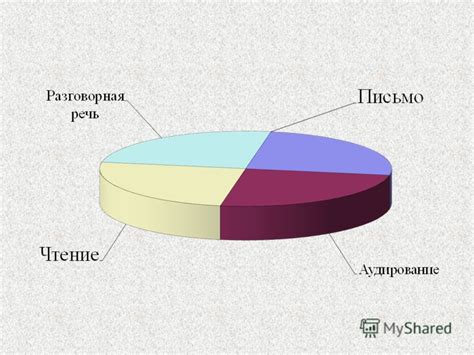 Многолетний опыт и профессионализм Диджея Ромео