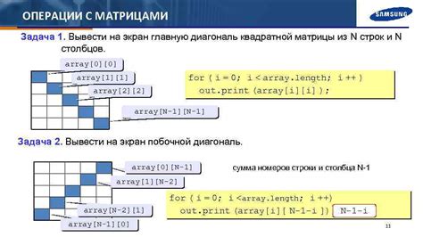 Многомерные массивы объектов: примеры и использование