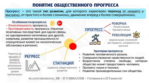 Многообразие путей общественного развития: объяснение феномена