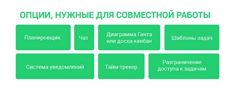 Многофункциональные возможности для совместной работы