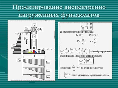 Множество вариантов предложений с учетом различных факторов