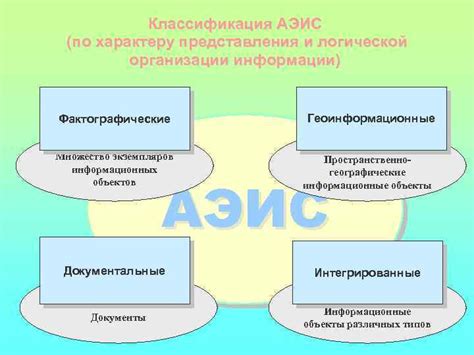 Множество возможностей для организации информации