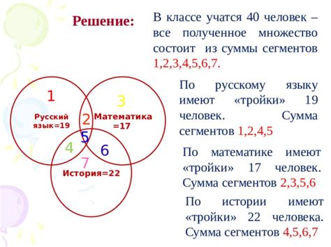 Множество подвижных сегментов