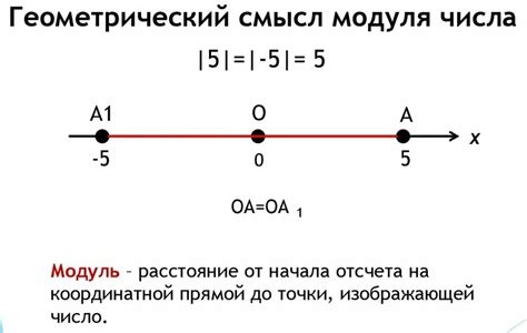 Множество точек: советы и инструкции