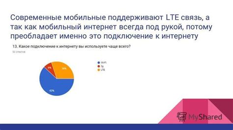 Мобильный интернет: всегда под рукой