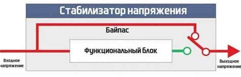 Могут ли трещины в стабилизаторе создать опасность для пользователя?