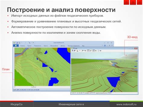 Моделирование и анализ высотных данных