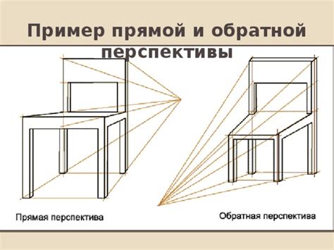 Моделирование пространства и перспективы