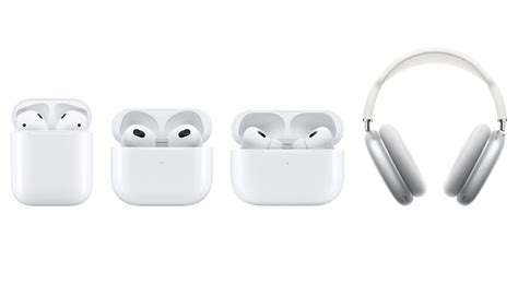 Модель наушников AirPods Pro Max