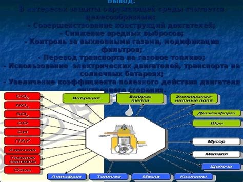 Модификация окружающей среды