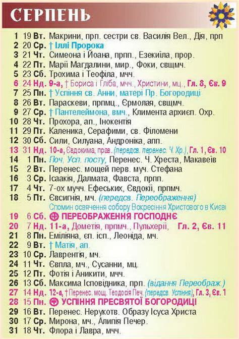 Модные прически: выбираем по церковному календарю