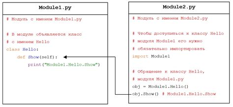 Модули в Python