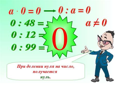 Можно ли делить на ноль в математике?