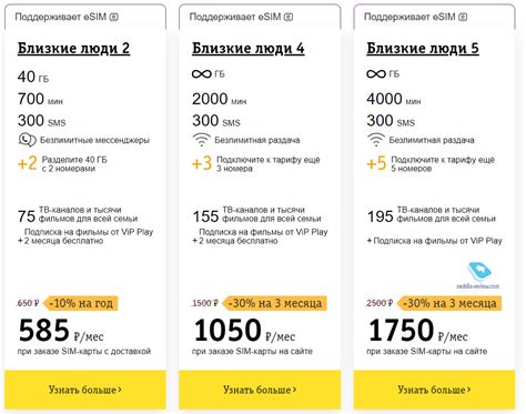 Мой Билайн: какие тарифы подходят для подключения