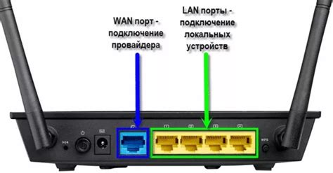 Мой роутер не обнаруживает подключенный LAN кабель