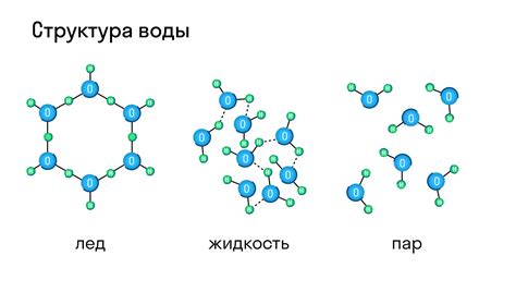 Молекулярное движение и разрушение кристаллической структуры