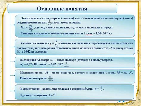 Молекулярное объяснение явления