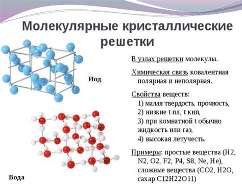 Молекулярное строение нефти