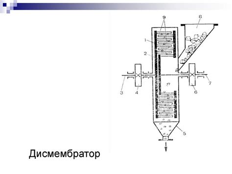 Молотение и измельчение сырья