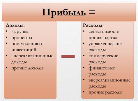 Монетизация деятельности лейбла и прибыль