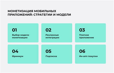 Монетизация и продажа лица: стратегии успешной продажи