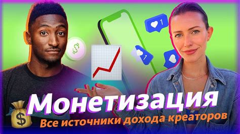 Монетизация контента и источник дохода