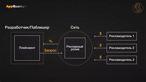 Монетизация плагина и доходы