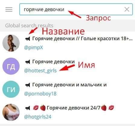 Монетизация VIP Telegram