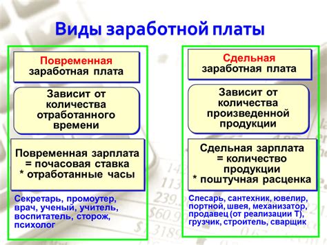 Мониторинг и контроль системы заработной платы