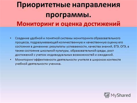 Мониторинг и оценка успеваемости