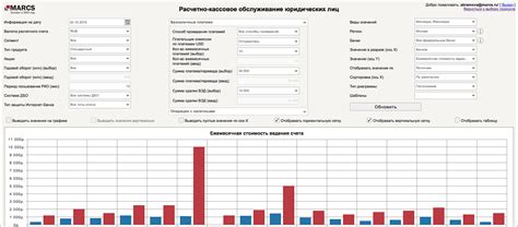 Мониторинг условий и кормление