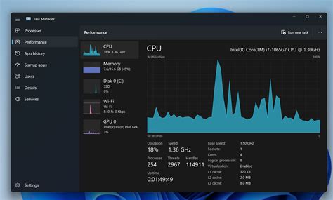 Мониторинг fps с помощью Windows Task Manager