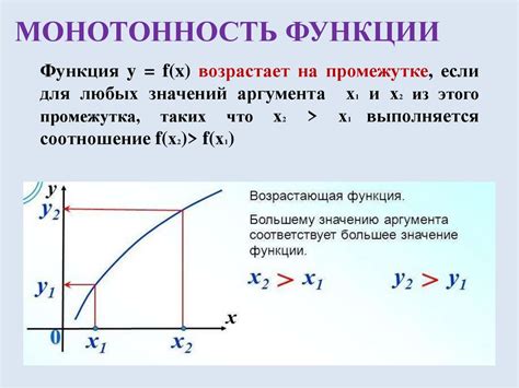 Монотонность и рутинность