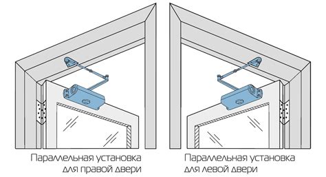 Монтаж доводчика на стеклянной поверхности