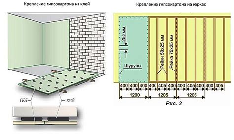 Монтаж дополнительных элементов