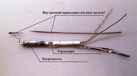 Монтаж нагревательного элемента