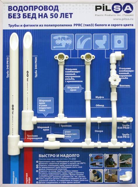 Монтаж полипропиленовых труб