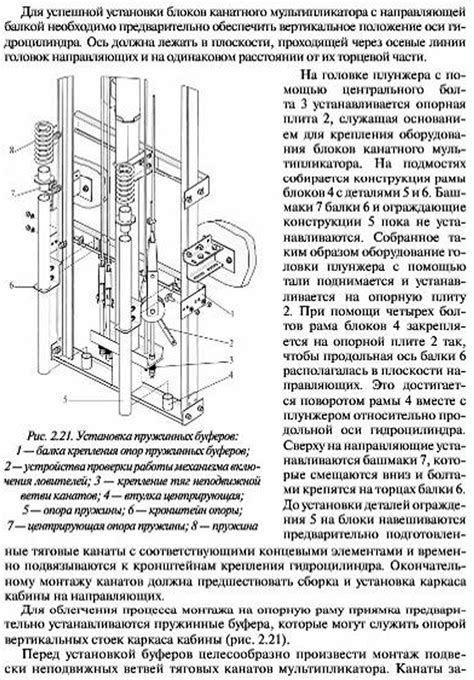 Монтаж полотна и механизма подъема