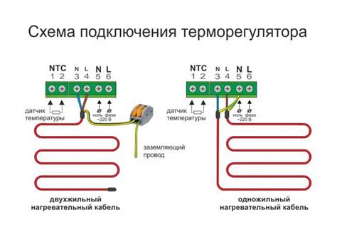 Монтаж терморегулятора