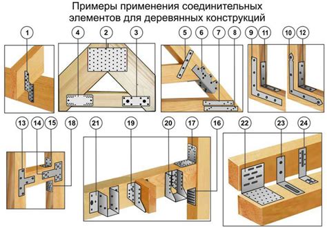 Монтируйте крепежные элементы