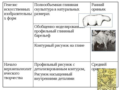 Морфологический аспект