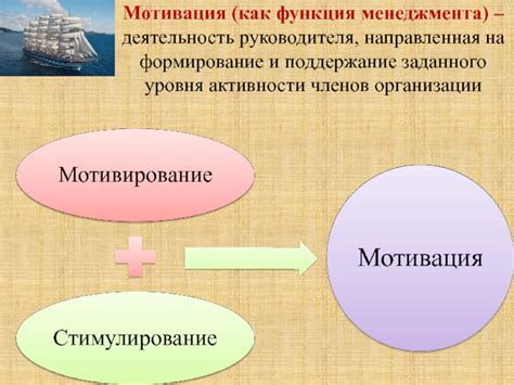 Мотивация участников и поддержание активности