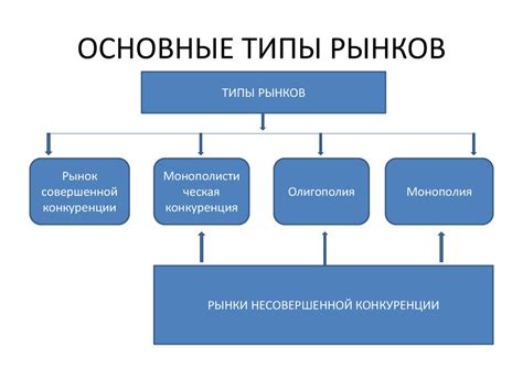 Мотоники: суть и типы