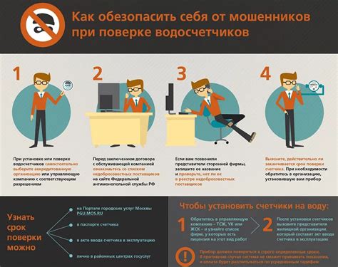 Мошенничество и онлайн-угрозы: как не стать жертвой и избежать потерь