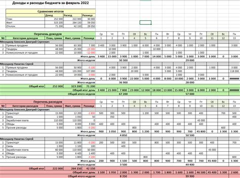 Мощное приложение Excel для учета данных