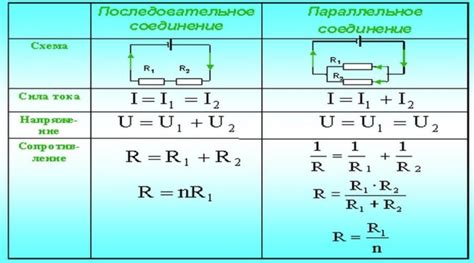 Мощность и сопротивление динамиков