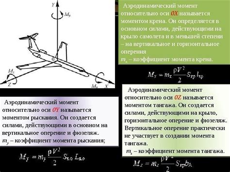 Мощные аэродинамические устройства для улучшения перформанса